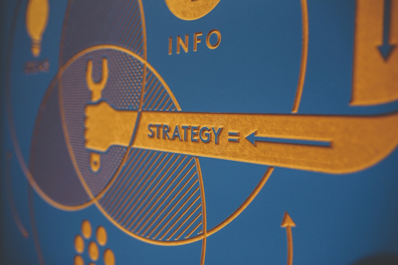 strategy.