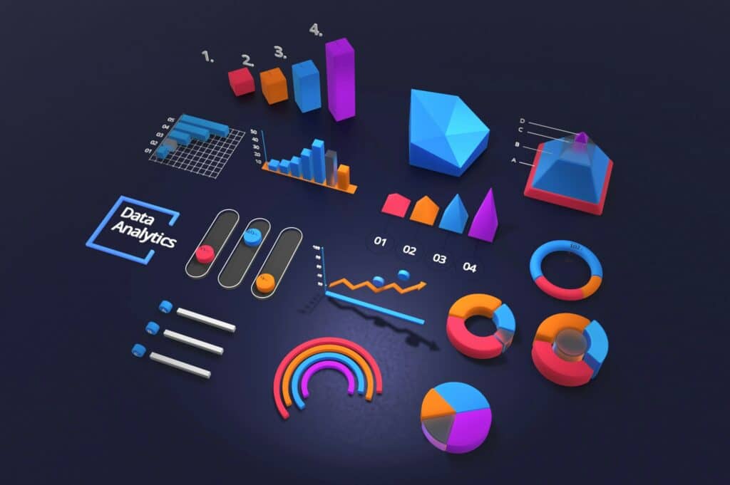 Illustration 3D de graphiques, tableaux de bord et outils de data analytics. L'analyse rigoureuse des statistiques est le pilier des stratégies déployées par la meilleure agence de marketing digital pour maximiser les performances de vos campagnes.